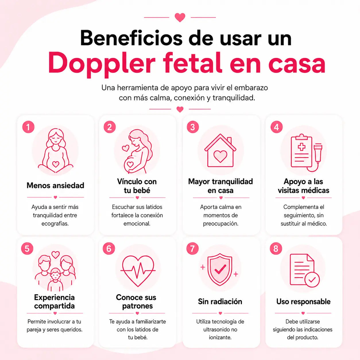 Monitor doppler fetal portátil